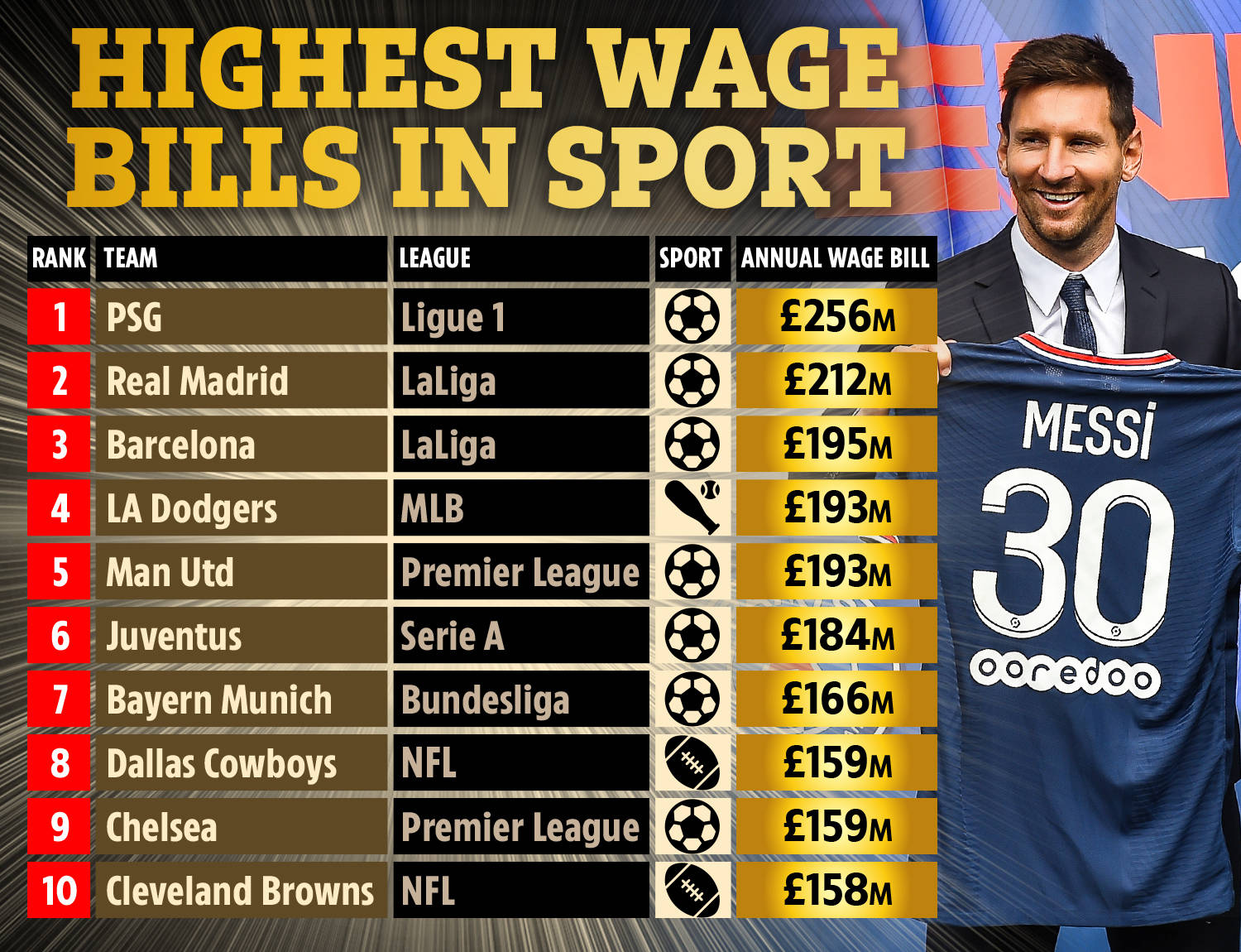 更为喜爱排 更为喜爱排